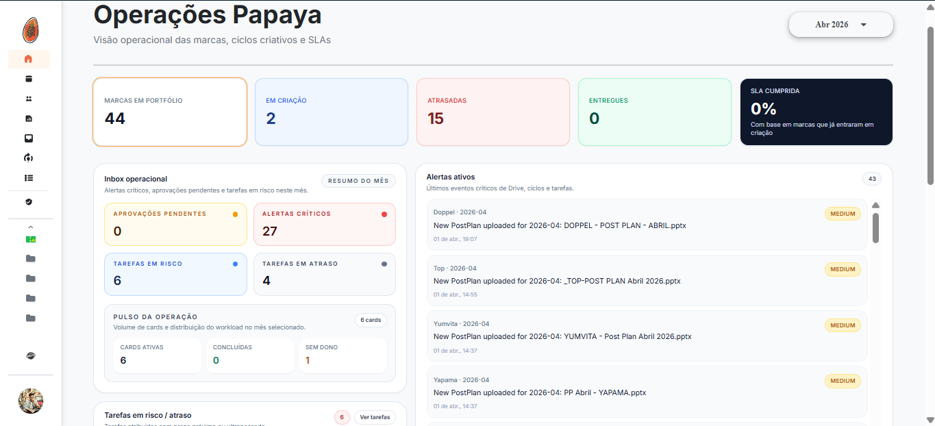 Full-Stack Marketing & AI Platform (PIPA) screenshot 1